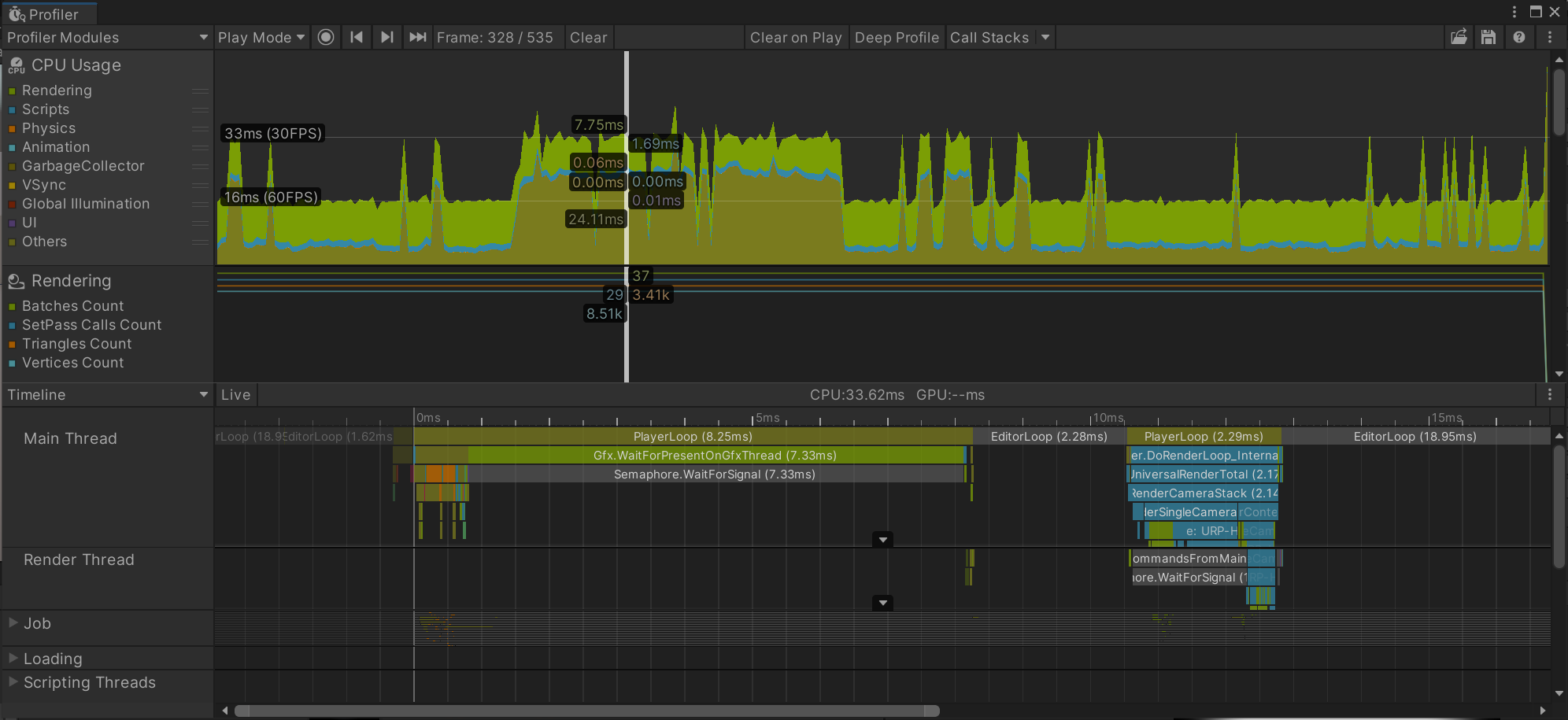 Performance Profiler